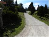 Kranjski Rak  - Črnuški dom na Mali planini